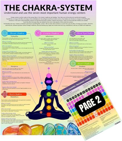 Chakra System, Chakra Poster Lamminated A4, Overview Chart of The Chakras and Their Meaning, Ideal Addition to The Chakra Book (Chakra Chart) in Saudi Arabia