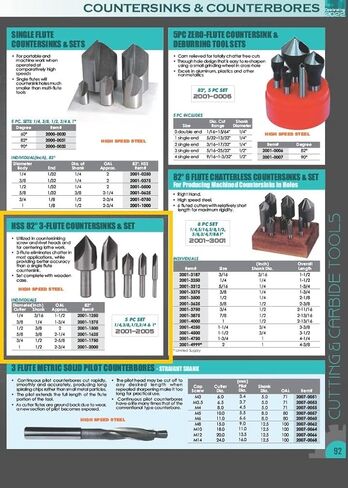 HHIP 2001-2006 5 قطع 90 درجة 1/4-1 بوصة مجموعة غاطسة فولاذية عالية السرعة in Saudi Arabia
