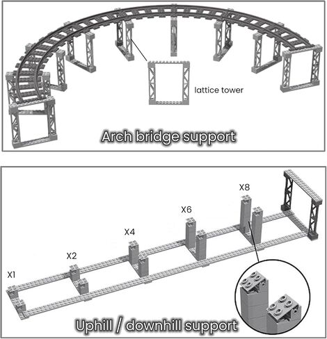 Finger Rock City Train Tracks Building Block Set, 212 Pcs Flexible Rails Train Track Railroad Expansion Accessory Set for Kids, Uphill and Downhill, Straight Curved Tracks in Saudi Arabia