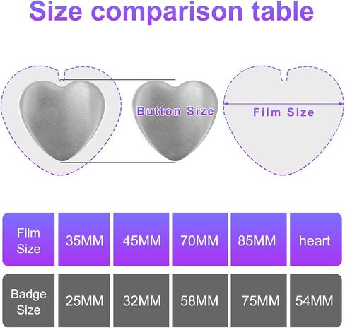 200 PCS 85mm Clear Film, Plastic Film for Button Maker Machine 75mm/3 inch in Saudi Arabia
