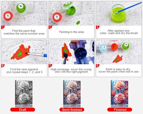 Paint by Numbers for Lady Beautiful Eyes Paint by Numbers Art Beauty Butterfly on The Face Modern Flowers Painting Artwork on Canvas DIY Painting Art Decor for Girl Painting Kits Gifts 16x20 in in Saudi Arabia