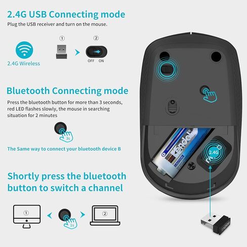 ماوس لاسلكي Rapoo Bluetooth 2.4G، قناتان بلوتوث مع ماوس مستقبل USB بدون ضوضاء، توصيل ما يصل إلى 3 أجهزة، ماوس كمبيوتر محمول للكمبيوتر الشخصي والكمبيوتر اللوحي والكمبيوتر المحمول - أسود in Kuwait