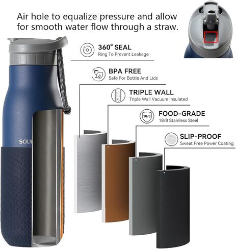 Insulated Stainless Steel Water bottles with Straw, 2 Cleaning Brushes-1 Carabiner-26 oz Triple-Wall Vacuum Insulated Water Bottle with Straw for Gym Traveling Camping Hiking Outdoor Activity in Saudi Arabia