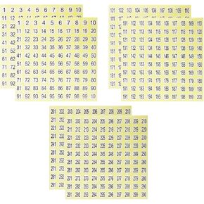 Mini Skater 1-100,101-200, 201-300, 6 Sheets 2/5 Inch Small Self Adhesive Vinyl Consecutive Number Stickers Labels for Storage Reward Charts Jars Board Game Nail Polish Swatch Sticks
