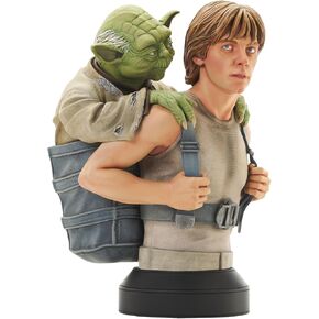 Star Wars: The Empire Strikes Back – Luke with Yoda 1:6 Scale Bust