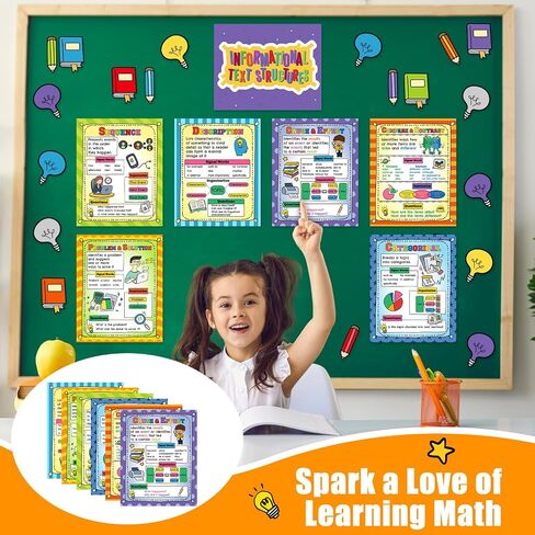 Outus 27 Pcs Reading Comprehension Posters Reading Informational Text Structures Poster Reading Strategy Bulletin Board Poster and Cutout for Preschool Elementary Classroom Library Home Decor in Saudi Arabia