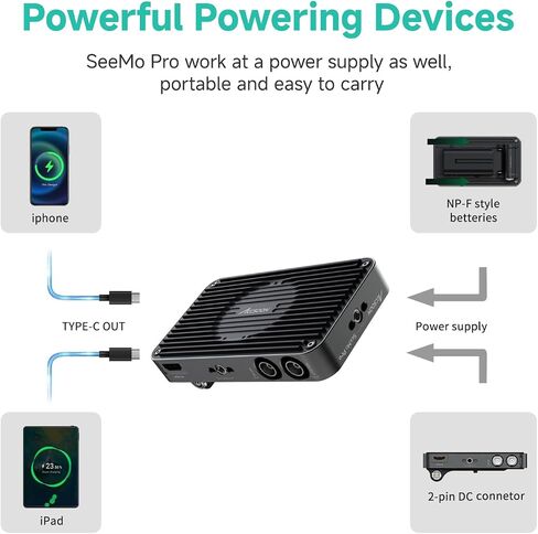 Accsoon SeeMo Pro SDI&HDMI to USB C Video Capture iPhone Adapter,Apple MFi Certified,Support 1080P 60FPS Video & Real-Time Monitoring/Streaming/Recording,iOS 12.0 or Later iPhone/ipad Adjustable in Saudi Arabia