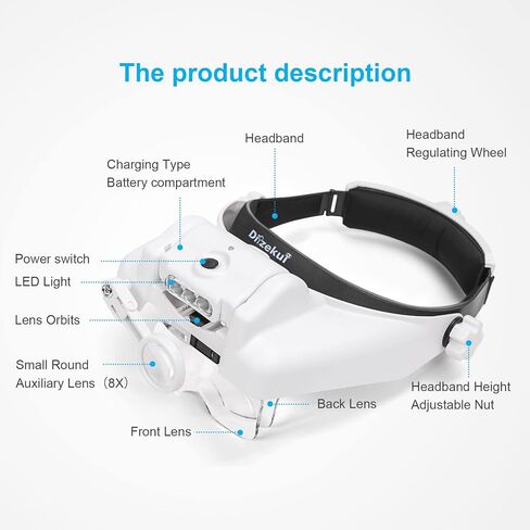 Magnifying Glass with Light 1X to 14X, Rechargeable Headband Magnifier with Carry Case, Head Mount Magnifying Glasses with 6 Lens, Head Magnifying Visor for Close Work Reading Cross Stitch in Kuwait