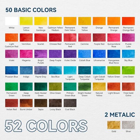 MeiLiang 52 Watercolor Paint Set, Travel Watercolors Set with Drawing Pencil, Paint Brushes, 5 Watercolor Paper, Sponge & Black Drawing Pens, Water Colors Paint for Adults, Art Supplies, Blue Case in Saudi Arabia