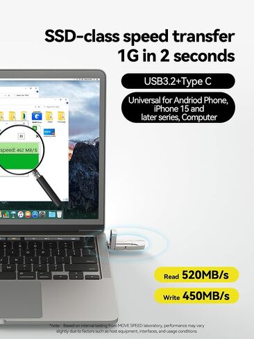 MOVE SPEED 1TB Solid State Flash Drive 570MB/s High Speed USB Drive with Type C + USB 3.2 Drive Dual Port, Thumb Drive Compatible with iPhone 15, 16,17 Series/Android/Phone/MacBook/Audio/Smart TV in Kuwait