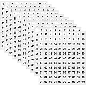 50 Sheets Consecutive Number Stickers Vinyl 1 to 100 Self Adhesive Decal 0.4 Inch Waterproof Round Stickers for Inventory Storage Classification