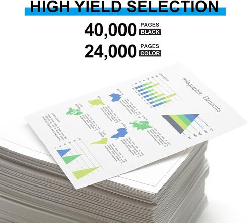 خرطوشة حبر BUEGOO TK8557 TK-8557 متوافقة مع خرطوشة حبر TK-8557K TK-8557C TK-8557M TK-8557Y لطابعات TASKalfa 5054ci 6054ci 7054ci (أسود سماوي أرجواني أصفر، 4 عبوات) in Kuwait