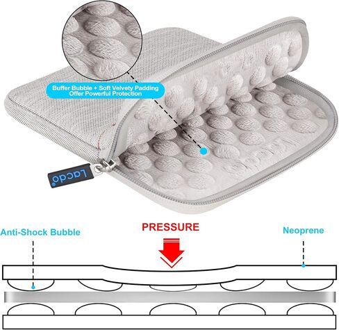 Lacdo Waterproof External USB CD DVD Writer Blu-Ray Protective Storage Carrying Case Bag Compatible Apple MD564ZM/A SuperDrive,Magic Trackpad, Samsung/LG/Dell/ASUS/External DVD Drives, Black in Saudi Arabia
