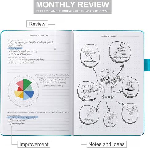 Undated Weekly Planner, Dexmon Weekly & Monthly Planner to Hit Your Goals, 12-Month Organizer Notebook & Productivity Journal, 5.8x8.3" Hardcover (Orange) in Saudi Arabia