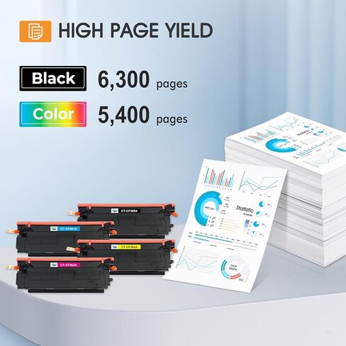 مجموعة خرطوشة حبر 508A M553 مكونة من 4 قطع بديلة متوافقة لحبر HP 508A 508X للمؤسسات M553 M552 553 MFP M577 CF360X CF361X CF362X CF363X (إصدار جديد، أسود سماوي أرجواني أصفر) in Kuwait