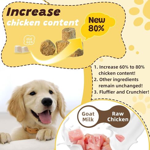 فيتامينات متعددة للكلاب قابلة للمضغ مع المعادن للصحة العامة - فيتامينات ومكملات للكلاب مع البروبيوتيك والجلوكوزامين والكوندرويتين وأوميغا 3 للمناعة - المفاصل - الأمعاء - الجلد والفرو - 120 مضغ in Kuwait