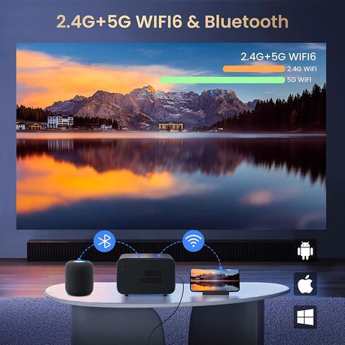 [التركيز التلقائي/حجر الزاوية] جهاز عرض 4K يدعم 1080P أصلي 500 ANSI، جهاز عرض HIPPUS مع WiFi 6 وBluetooth 5.2، جهاز عرض خارجي محمول، 50% تكبير، متوافق مع iOS/Android/HDMI/TV Stick in Kuwait
