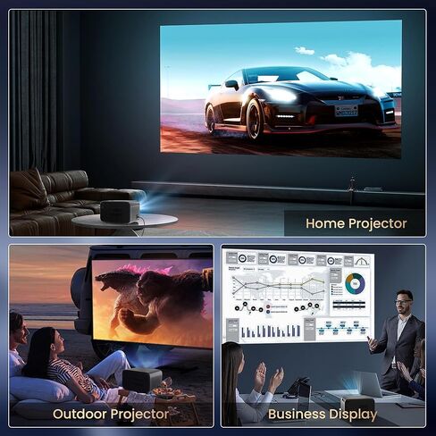 [التركيز التلقائي/حجر الزاوية] جهاز عرض 4K يدعم 1080P أصلي 500 ANSI، جهاز عرض HIPPUS مع WiFi 6 وBluetooth 5.2، جهاز عرض خارجي محمول، 50% تكبير، متوافق مع iOS/Android/HDMI/TV Stick in Kuwait