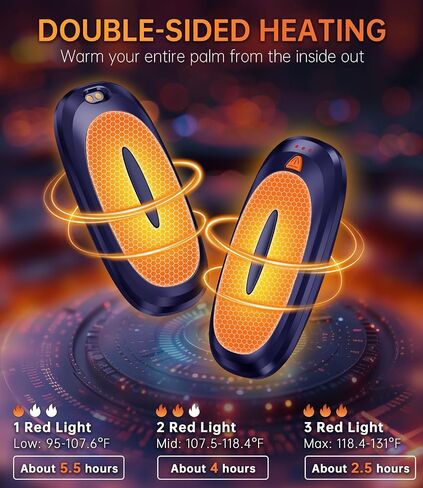 AI Hand Warmers Rechargeable 2 Pack,4000mAh Rechargeable Hand Warmer, with 10000mAh Charging Case, Protable Pocket Heater, Gifts for Christmas,Camping,Hunting in Saudi Arabia