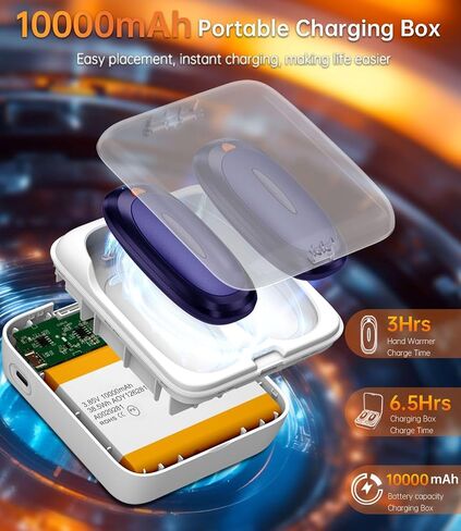 AI Hand Warmers Rechargeable 2 Pack,4000mAh Rechargeable Hand Warmer, with 10000mAh Charging Case, Protable Pocket Heater, Gifts for Christmas,Camping,Hunting in Saudi Arabia