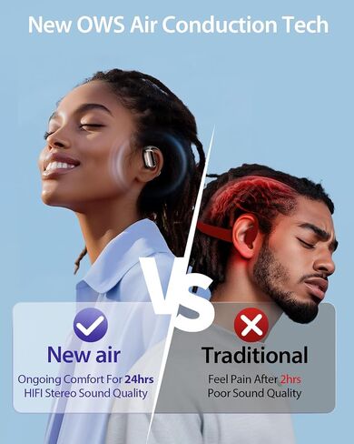 Open Ear Wireless Bluetooth Headphones, Pain-Free Air Conduction Ear Buds with LED Digital Display Charging Case, Sweat Resistant for Running, Safe Driving, and Extended Daily Use in Saudi Arabia