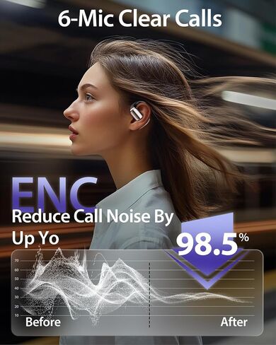 Open Ear Wireless Bluetooth Headphones, Pain-Free Air Conduction Ear Buds with LED Digital Display Charging Case, Sweat Resistant for Running, Safe Driving, and Extended Daily Use in Saudi Arabia