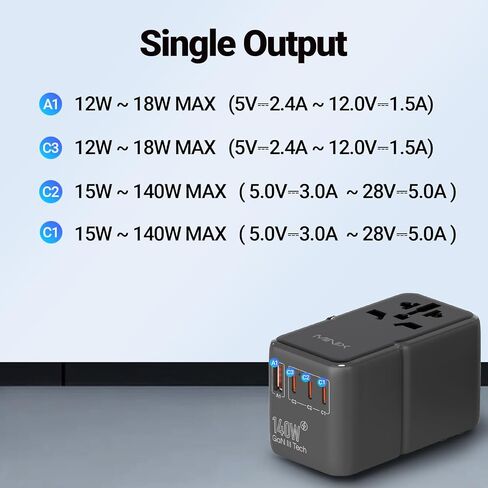 MINIX 100W Universal Travel Adapter with Retractable USB C Cable,GaN III International Power Adapter, Type-C*3 USB-A*1 Ports, AC Outlet, Worldwide Travel Charger for Laptops Tablets Phones Cameras in Saudi Arabia