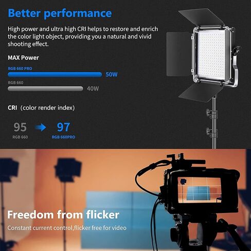 NEEWER 2 Pack PL60C RGB LED Panel Video Light Kit with 6.6ft/2m Spring Cushioned Light Stands/Bag, APP/2.4G/DMX Control, 60W 23000lux/0.5m 2500K-10000K 18 Scenes RGBCW Pro Photography Studio Lighting in Saudi Arabia