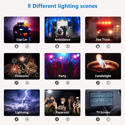 NEEWER 2 Pack PL60C RGB LED Panel Video Light Kit with 6.6ft/2m Spring Cushioned Light Stands/Bag, APP/2.4G/DMX Control, 60W 23000lux/0.5m 2500K-10000K 18 Scenes RGBCW Pro Photography Studio Lighting in Saudi Arabia