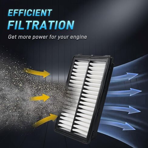 Engine Air Filter JH11911 for 2021-2023 Santa fe HYBRID 1.6L, 2022-2023 Tucson HYBRID 1.6L, 2020-2023 Sonata HYBRID 2.0L, 2023 Sportage HYBRID 1.6L, 28113-L5100, 28113-P0400 in Kuwait