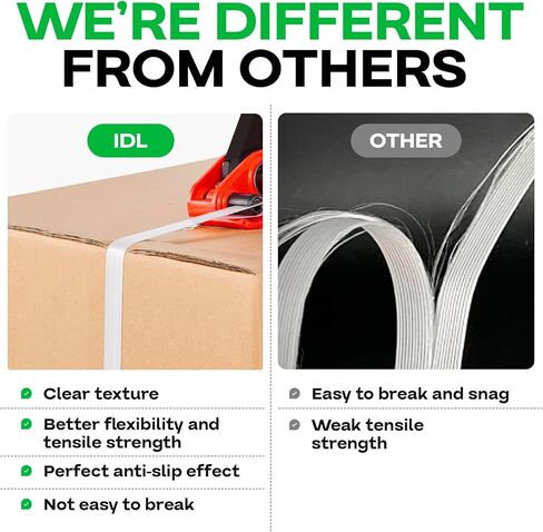 IDL Packaging - B-WCSK.34.250 3/4" x 250' Woven Cord Strapping Kit, 2425 lbs Break Strength. Polyester Cord Strapping Tensioner, Strapping Buckles and Woven Cord Strapping Roll in Saudi Arabia