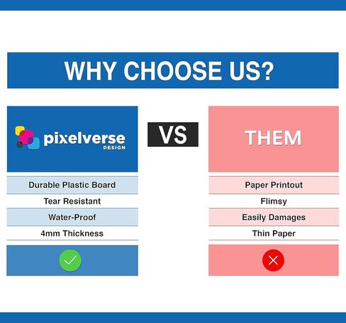 فحص المسح الجاف للعرض التقديمي لجائزة وهمية عملاقة - 16 بوصة × 32 بوصة - شيك كبير للوقف والتبرعات وجمع التبرعات - فحص الفائزين بمكافآت اليانصيب الكبيرة الفارغة in Kuwait