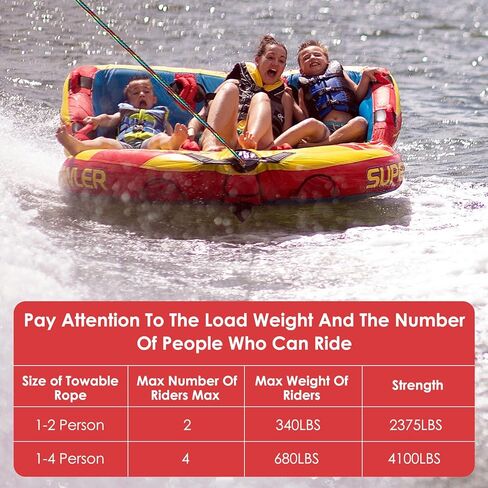 SearQing 1-قسم 16 حبلا مجوف من مادة البولي بروبيلين حبل سحب عائم للتزلج على الماء 3/8 × 60 قدم مع حبال مقبض للتزلج على الماء، سحب لوح الاستيقاظ، أنابيب قابلة للقطر in Kuwait