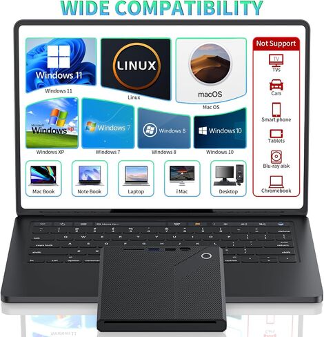 محرك أقراص CD/DVD خارجي لأجهزة الكمبيوتر المحمول، 5 في 1 USB 3.0 مشغل كتم الصوت المحمول CD/DVD، ناسخ أقراص DVD من نوع فتحة ROM، محرك أقراص خارجي مع كمبيوتر مكتبي للكمبيوتر المحمول MacBook Mac لنظام التشغيل Windows (أسود) in Saudi Arabia