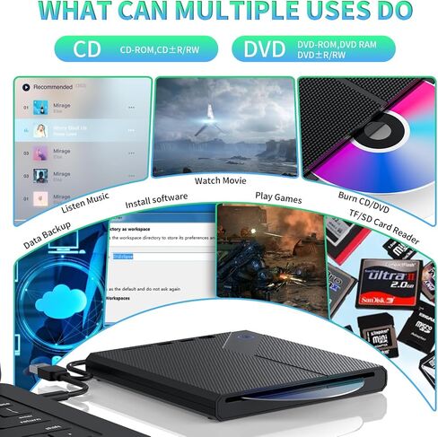 محرك أقراص CD/DVD خارجي لأجهزة الكمبيوتر المحمول، 5 في 1 USB 3.0 مشغل كتم الصوت المحمول CD/DVD، ناسخ أقراص DVD من نوع فتحة ROM، محرك أقراص خارجي مع كمبيوتر مكتبي للكمبيوتر المحمول MacBook Mac لنظام التشغيل Windows (أسود) in Saudi Arabia