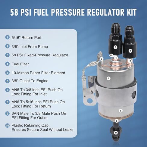 Inline Fuel Pump 255LPH GSL392 & Fuel Pressure Regulator/Filter Kit 58PSI Replacement For GSL392-400-939, GSL392400939, 400-939, WIX 33737 High Pressure External Pump 6AN Fittings in Saudi Arabia