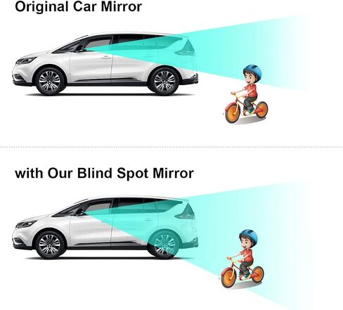 POMFW Blind Spot Mirror, 2 inch Rearview Convex Side Mirrors for Cars SUV Truck Van Stick on 3M Adhesive, Rear View HD Glass Frameless Sway Rotate adjustable Wide Angle 2PCS (Fanshaped) in Saudi Arabia