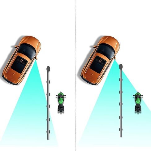 POMFW Blind Spot Mirror, 2 inch Rearview Convex Side Mirrors for Cars SUV Truck Van Stick on 3M Adhesive, Rear View HD Glass Frameless Sway Rotate adjustable Wide Angle 2PCS (Fanshaped) in Saudi Arabia