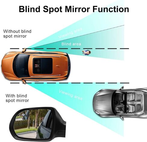 POMFW Blind Spot Mirror, 2 inch Rearview Convex Side Mirrors for Cars SUV Truck Van Stick on 3M Adhesive, Rear View HD Glass Frameless Sway Rotate adjustable Wide Angle 2PCS (Fanshaped) in Saudi Arabia