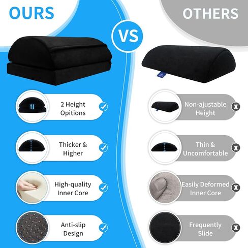 مسند للقدمين تحت المكتب في العمل، مقعد قدم قابل للتعديل بثلاث طبقات، متعدد الوظائف وقابل للغسل تحت المكتب للمكتب والمنزل، تصميم مريح للظهر باللون الأسود - ثلاثة طوابق in Kuwait