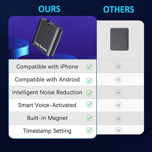 One Button 64GB(800 Hours) Voice Recorder, Digital Voice Recorder with 24 Hours Continuous Recording, Voice Activated Recorder for Lectures Meetings, Compatible with Phone Computer in Kuwait