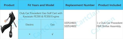 مجموعة ناقل الحركة F&R لنادي السيارات لعربة جولف الغاز السابقة 2004-2015 مع محرك كاواساكي FE290 وFE350 OEM #102514602 102514601 in Saudi Arabia