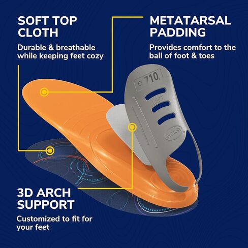 Dr. Scholl’s® Custom Fit® Orthotics Full Length Insert, CF 770, Customized for Your Foot & Arch, Immediate All-Day Pain Relief, Lower Back, Knee, Plantar Fascia, Heel, Insoles Fit Men & Womens Shoes in Saudi Arabia