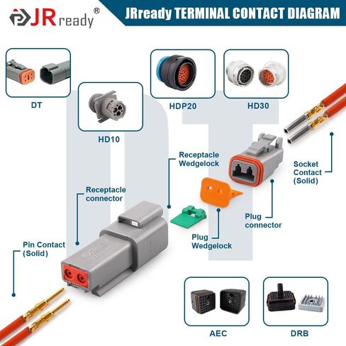 JRready Gold Plated Deutsch Solid Connector Terminals Kit,ST6356-20-040 DTM Turned Contacts Size 20,Male Pins 0460-202-2031/Female Sockets 0462-201-2031 Solid Contacts Wire Gauge 20-22 AWG, 40 Pairs in Kuwait