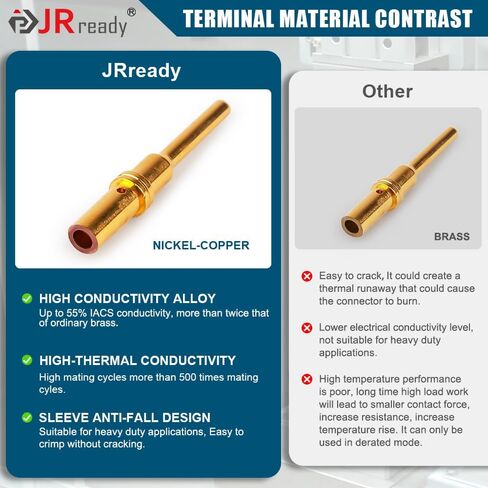 JRready Gold Plated Deutsch Solid Connector Terminals Kit,ST6356-20-040 DTM Turned Contacts Size 20,Male Pins 0460-202-2031/Female Sockets 0462-201-2031 Solid Contacts Wire Gauge 20-22 AWG, 40 Pairs in Kuwait