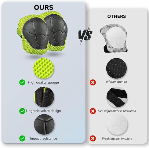 Knee Pads for Kids Unicorn Protective Gear Set Knee Pads and Elbow Pads Set with Wrist Guard for Girls Boys Roller Skates Inline Skatings Scooter Cycling Bike Skateboard (Small, Yellow) in Saudi Arabia