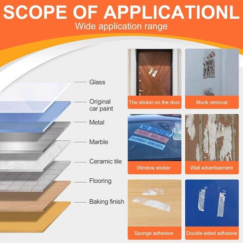 مزيل اللاصق من جانبارو®، مزيل الملصقات، مزيل الصمغ، 120 مل، بخاخ مزيل اللاصق، مزيل البقايا اللاصقة مع ماكينة حلاقة ومنشفة، إزالة ملصق الغراء بسهولة للسيارة، الملصقات، العلكة، 4 أونصة in Kuwait