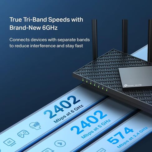 Certified Refurbished TP-Link AXE5400 Tri-Band WiFi 6E Router (Archer AXE75)- Gigabit Wireless Internet Router, ax Router for Gaming, VPN Router, OneMesh, WPA3 (Renewed) in Saudi Arabia