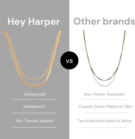 14k Gold Cuban Link Chain Necklace for Women - Bermuda Necklace Trendy Dainty Layered Gold Necklace - Paperclip Chain Necklace - Non Tarnish Gold Filled Necklace - Summer Jewelry Womens Necklace in Saudi Arabia