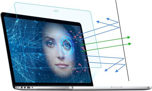 YongMai 2 PACK Anti Blue Light Screen Protector for MacBook Air 13’’ 2018-2021 M1 A1932 A2179 A2337 / 2022 MacBook Pro 13.3inch M2 Chip, Anti-blue, Anti-glare, Anti-fingerprint in Kuwait